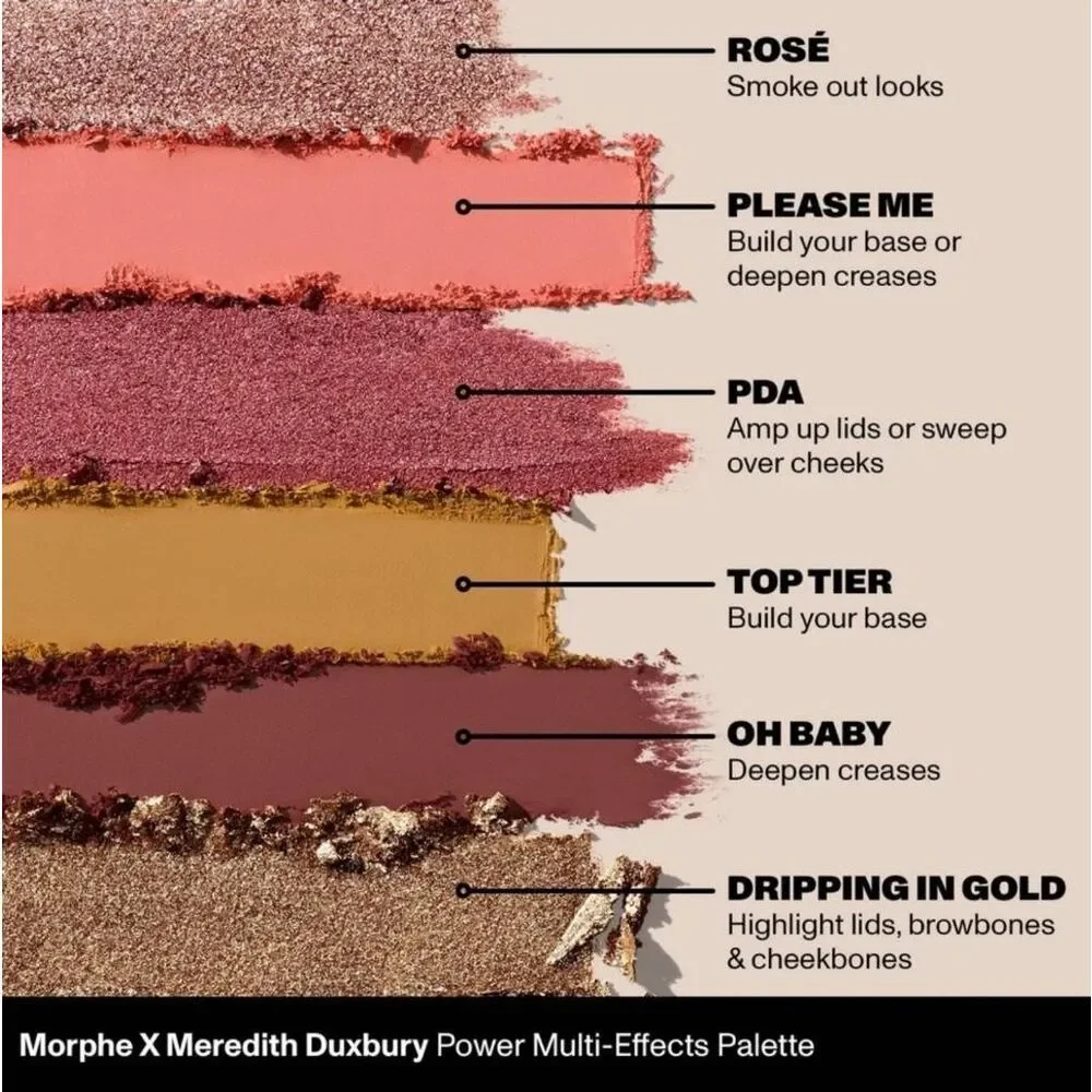BNIB~Morphe x Meredith Duxbury Power Multi Effects Palette